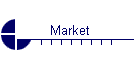 Market